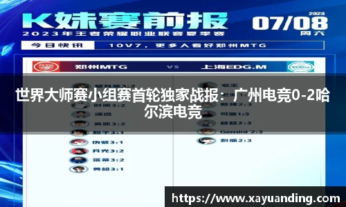 世界大师赛小组赛首轮独家战报：广州电竞0-2哈尔滨电竞
